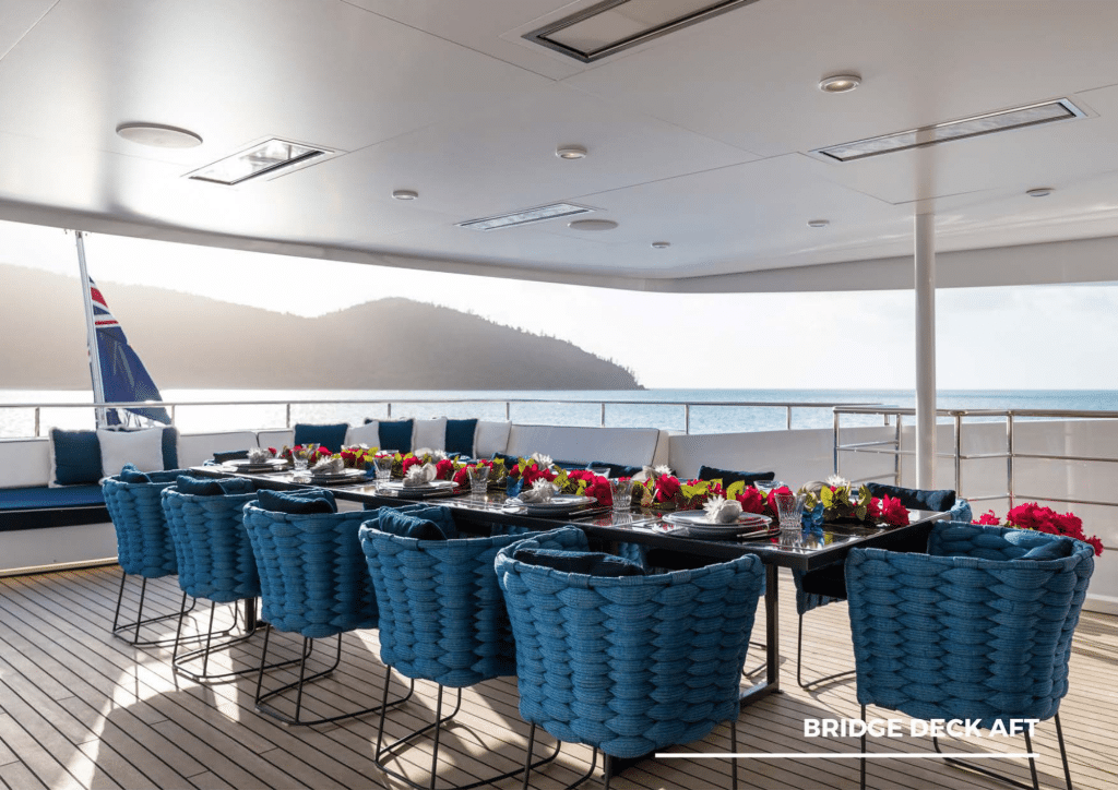 What is security bond for my boat hire and how does it work?