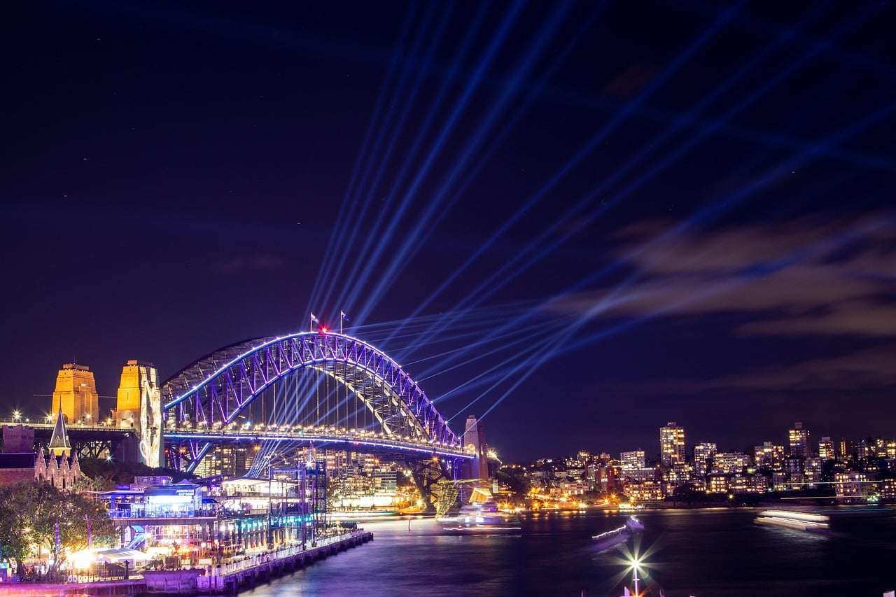 Plan a Hassle-Free Work Christmas Party on a Boat in Sydney Harbour